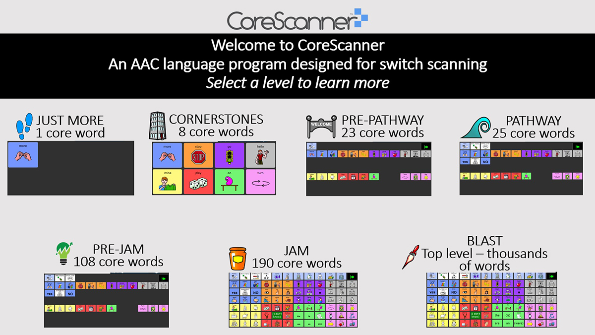 screenshot of CoreScanner
